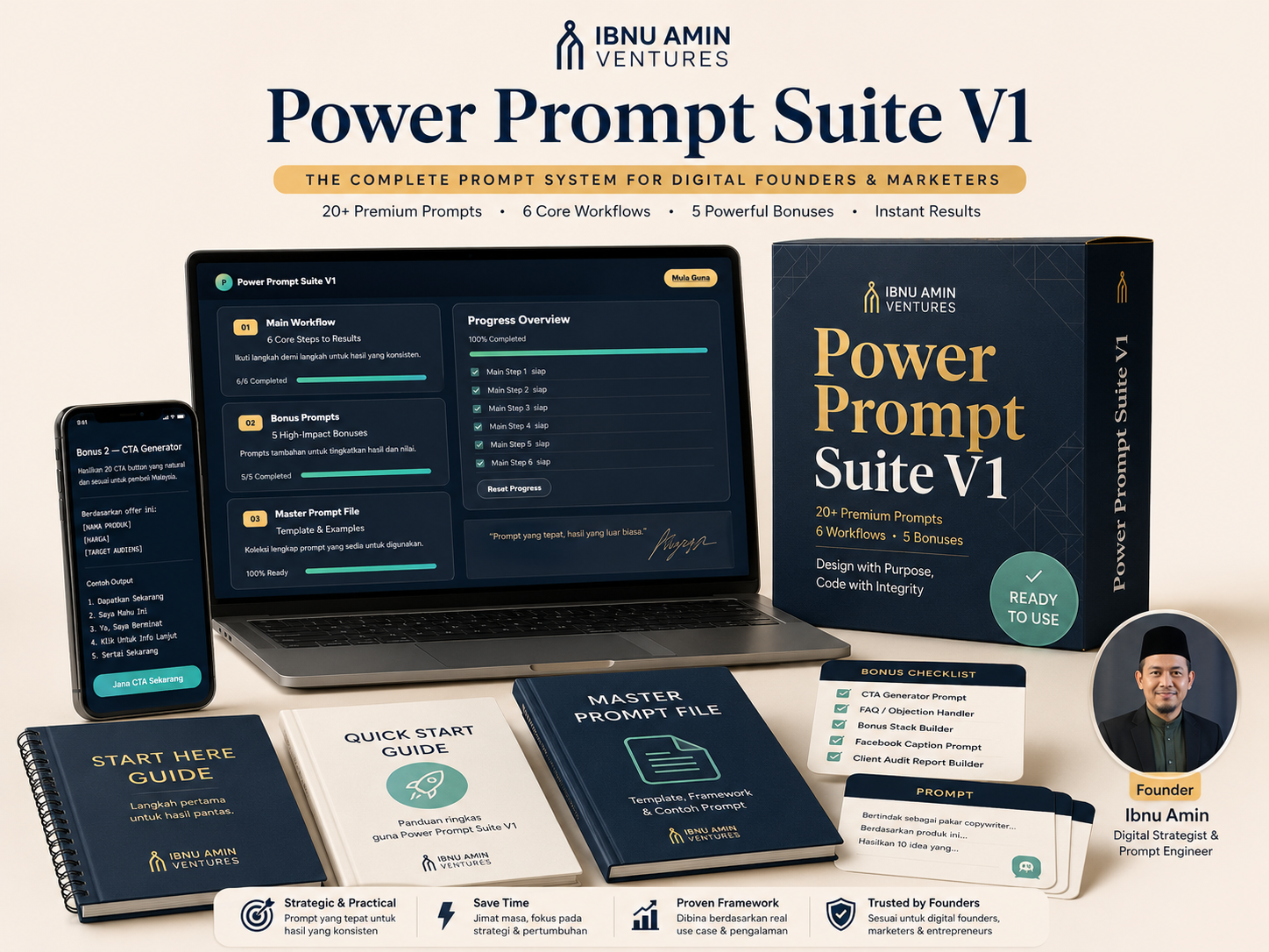 Product bundle mockup Power Prompt Suite V1 dengan dashboard, prompt library, start here guide, checklist dan bonus pack